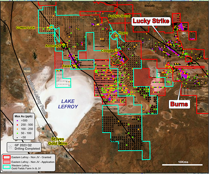 Lefroy Exploration