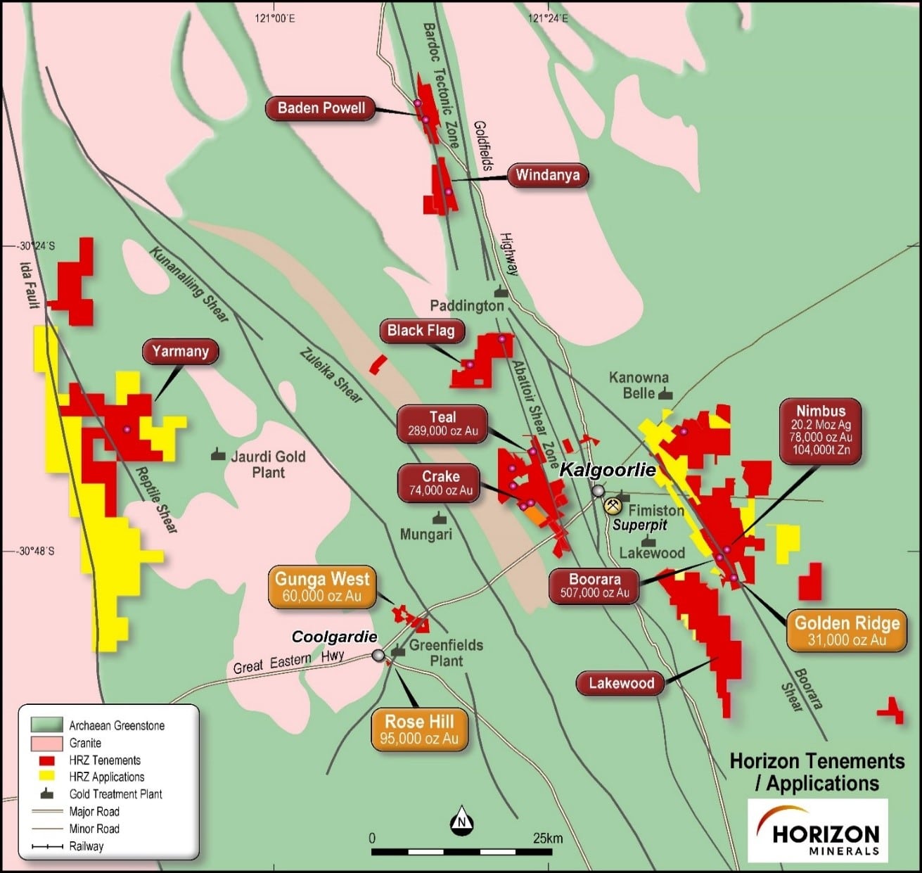 Horizon Minerals