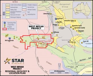 Catalyst Metals Star Minerals