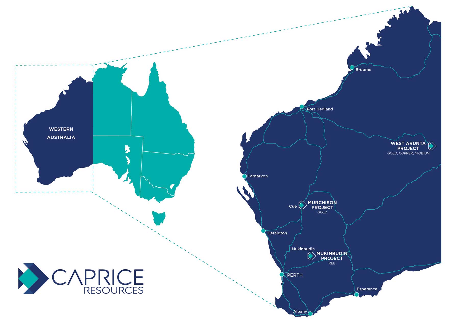 Caprice Resources