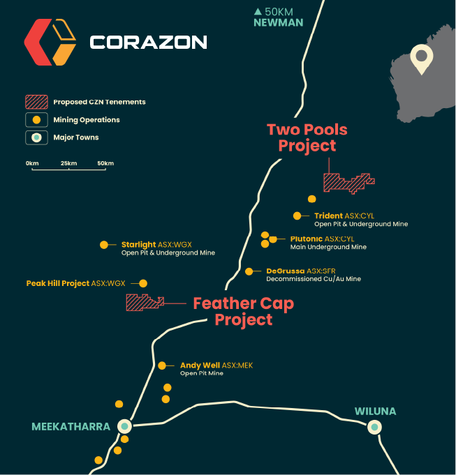 Corazon Mining